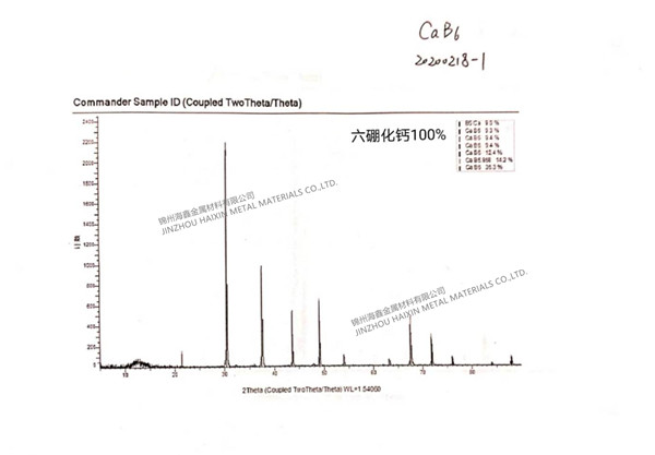 硼化钙xrd-水印-600.jpg